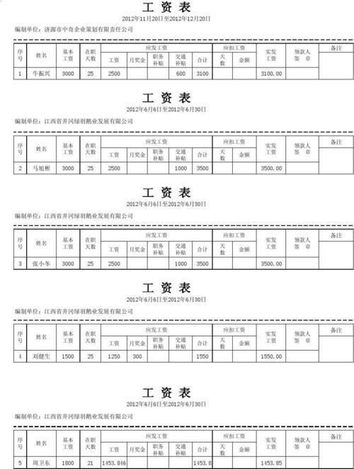 工资条？工资条怎样制作 可以每个人单独？