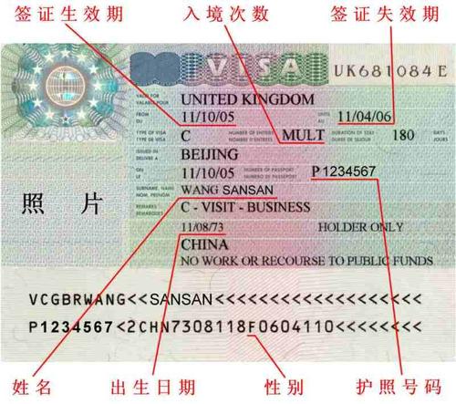护照本编号，护照本编号和护照号的区别