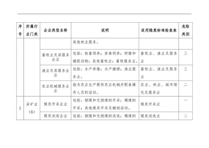 企业性质有哪些，企业性质有哪些类型