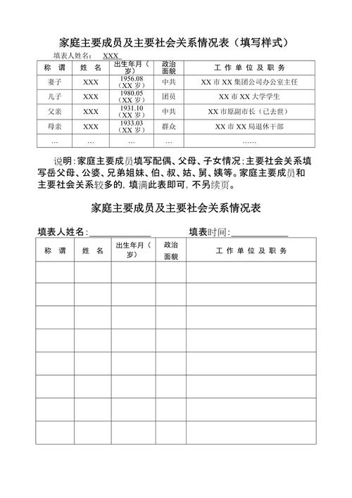 家庭主要成员，家庭主要成员情况怎么写