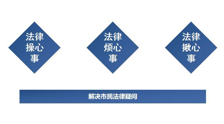 宁波法律咨询，宁波法律咨询电话12348？