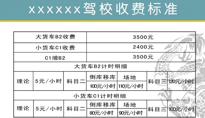 学车要花多少钱，学车费要多少钱？