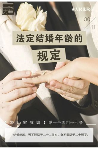中国婚姻法结婚年龄，中国婚姻法结婚年龄更改！