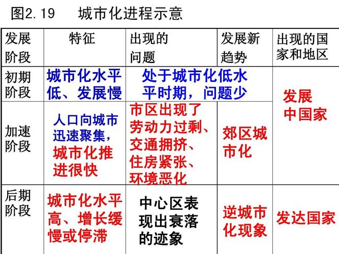 城市郊区的土地属于，城市郊区的土地属于国家所有吗？