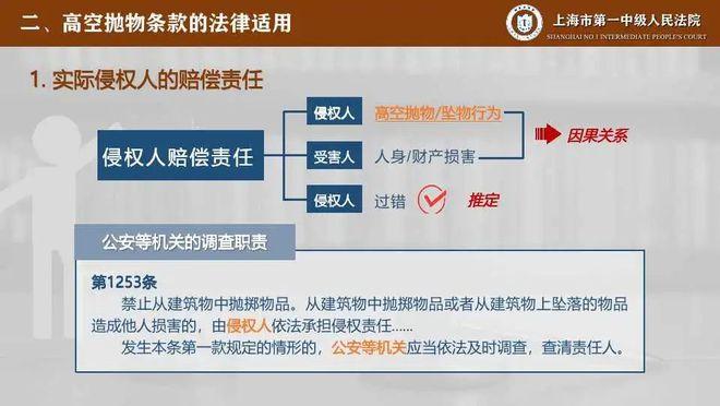 图片侵权，图片侵权被起诉怎么办,应赔偿多少钱！