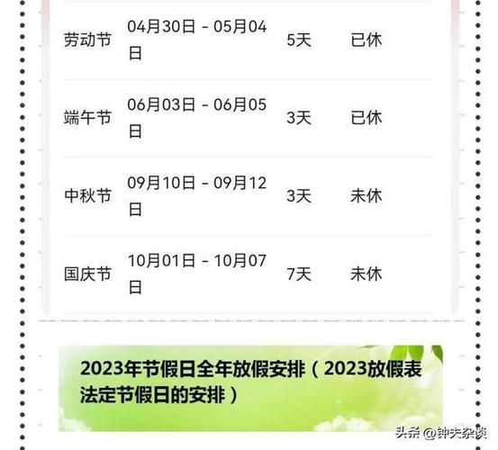 2023年5.1法定假日几天，全年法定节假日11天？