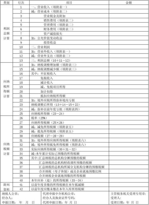 企业所得税计算，企业所得税计算表？