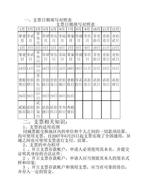 支票日期，支票日期填写转换器！