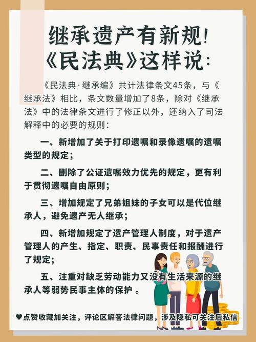 关于新民法典关于遗产继承的信息