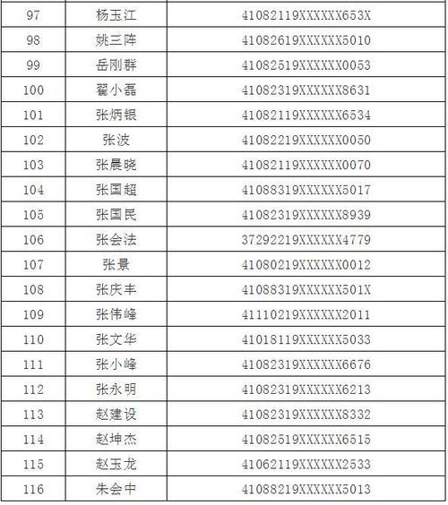 姓名查身份证号码，姓名查身份证号码链接