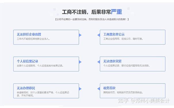 公司注销一般多少费用，公司注销大概多少费用