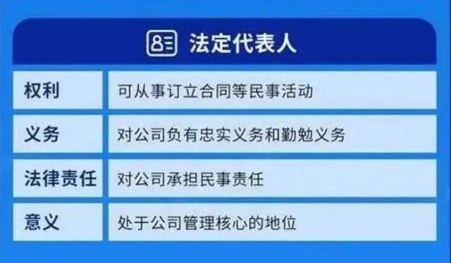 公司企业法人，公司企业法人承担什么责任