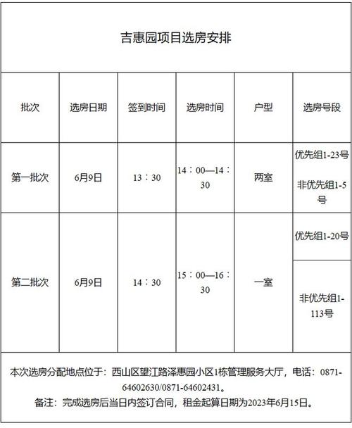 北京公租房条件，公租房的最新政策2023