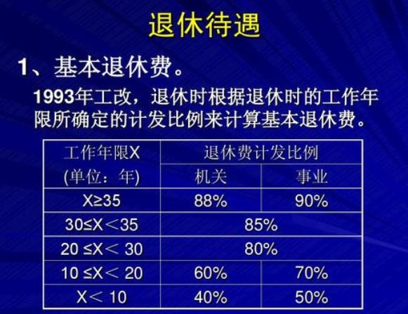 40年工龄退休按95%计算吗?，40年工龄退休按95%计算吗?6