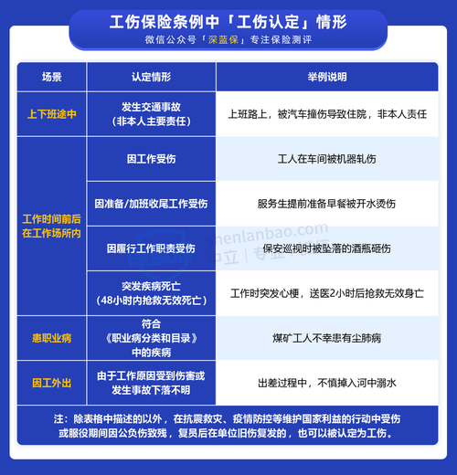 上班时间，上班时间摔伤算工伤吗怎么赔偿