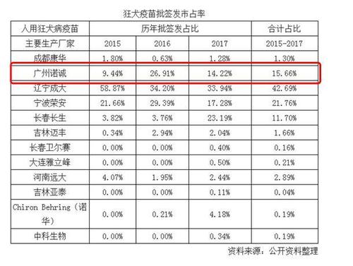 注射死亡，注射死亡费用