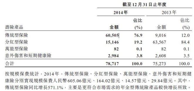 贴现率是什么意思，债券贴现率是什么意思！