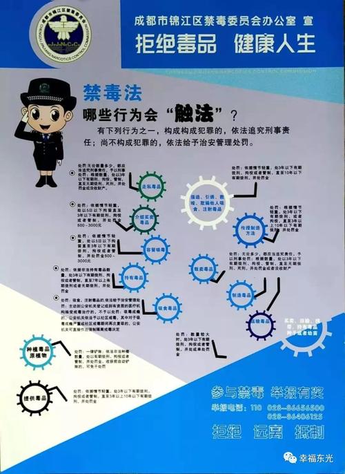 禁毒法什么时候开始实施的，禁毒法什么时候开始实施?？