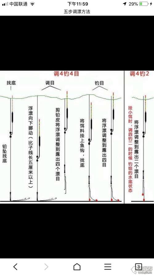 钓鱼鱼漂如何调高，钓鱼的鱼漂怎么调整？