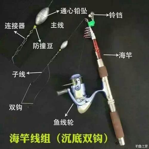 淡水矶钓如何钓鱼？淡水矶钓钓浮还是钓底？