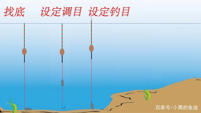 单竿钓鱼如何用线钓鱼技巧？单竿单钩？