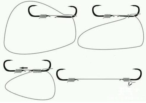 钓鱼线如何绑在钓鱼竿底，钓鱼线怎么绑在鱼杆上？