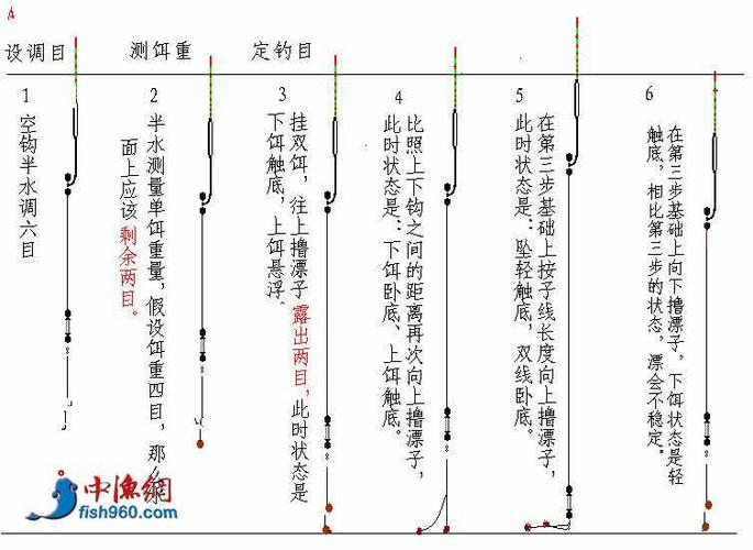 钓鱼如何调漂如何配饵食，钓鱼调漂方式？