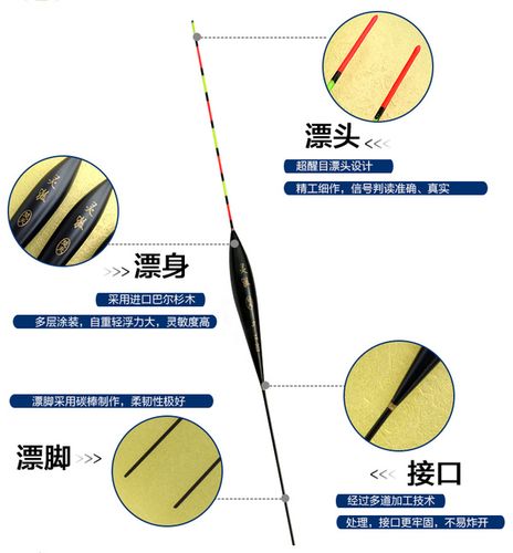 新手钓鱼鱼漂如何绑，新手鱼漂怎么绑