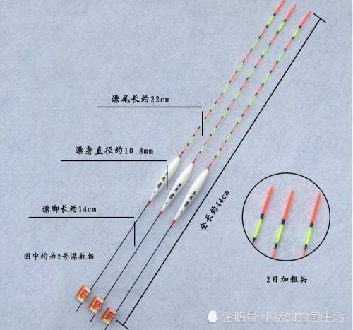 钓鱼如何选浮子好，钓鱼如何选浮子好用？