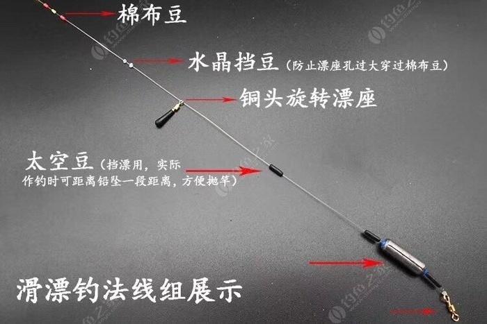 矶竿钓鱼如何定点，矶竿钓鱼如何定点视频