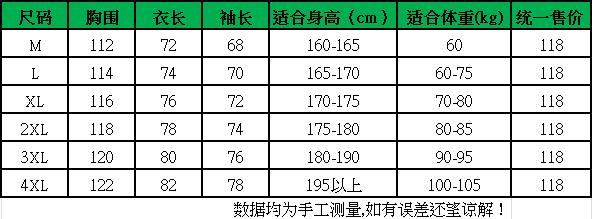 钓鱼人外套如何选择，钓鱼人外套如何选择尺码