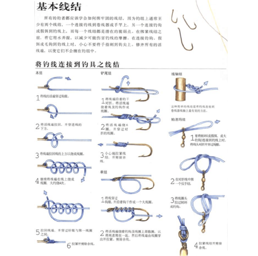 钓鱼鱼线如何绑，钓鱼鱼线绑法视频教程