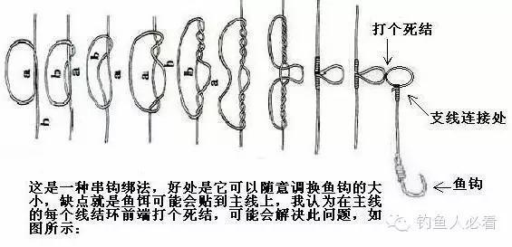 如何自制串钩钓鱼，自制串钩的绑法图？