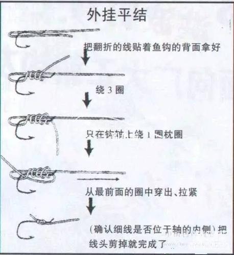 钓鱼线如何挂鱼竿，钓鱼线怎么挂到鱼竿上！