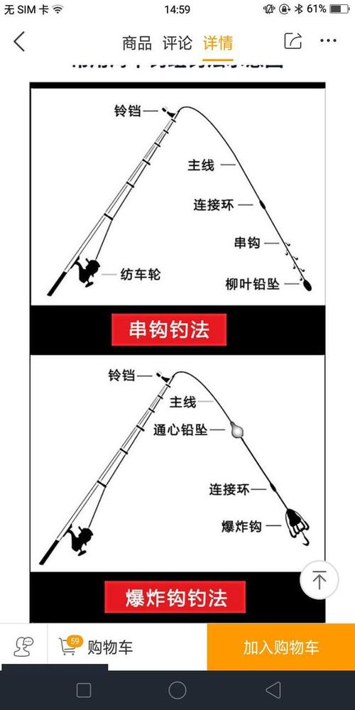 钓鱼如何抛竿最好，钓鱼怎么抛竿视频教程？