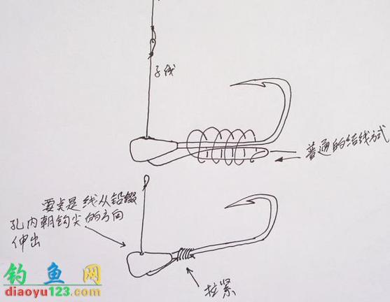 天天钓鱼如何用双头钩钓鱼，双头钩针能编织什么？