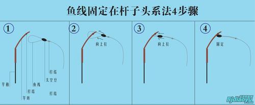 没有竿稍如何钓鱼，没有竿稍绳怎么绑线