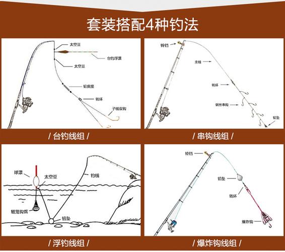 如何保护钓鱼线杆子？钓鱼线怎么保养？