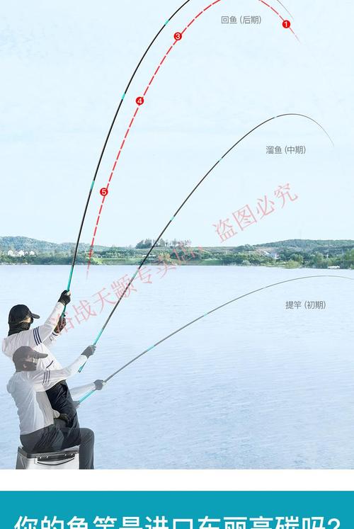 钓鱼如何剔竿视频，怎么做掉鱼竿