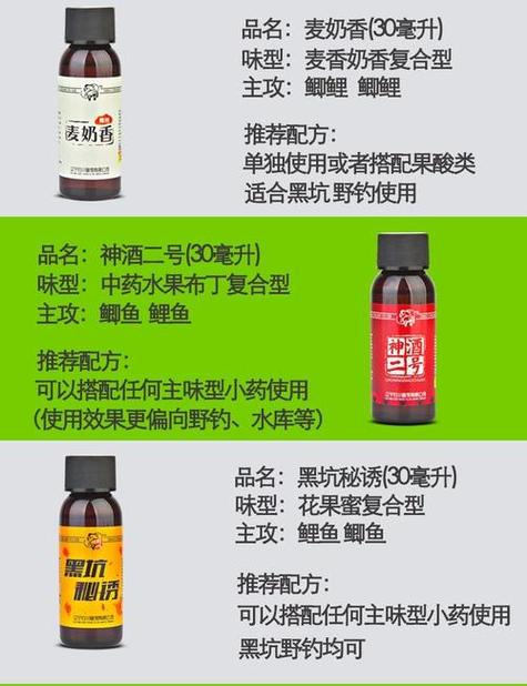 如何配制钓鱼果酸水？钓鱼果酸制作配方？